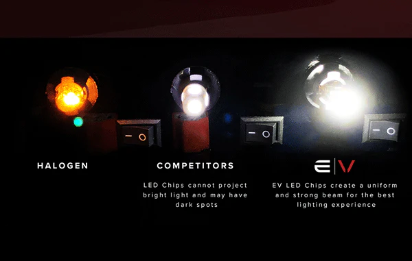 2014 Silverado/Sierra 1500 LED Kit [Pro LED] - Image 3