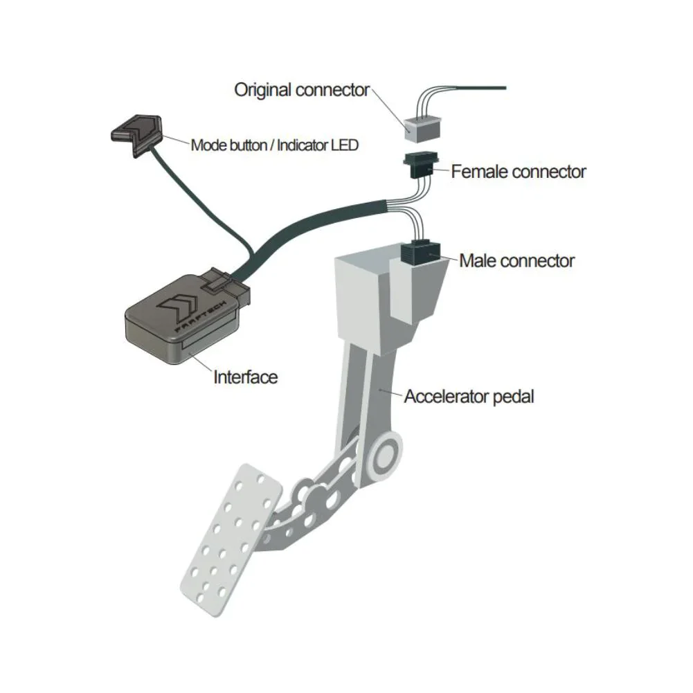 2019 - 2024 RAM Truck Throttle Response Controller | ShiftPower - Image 7