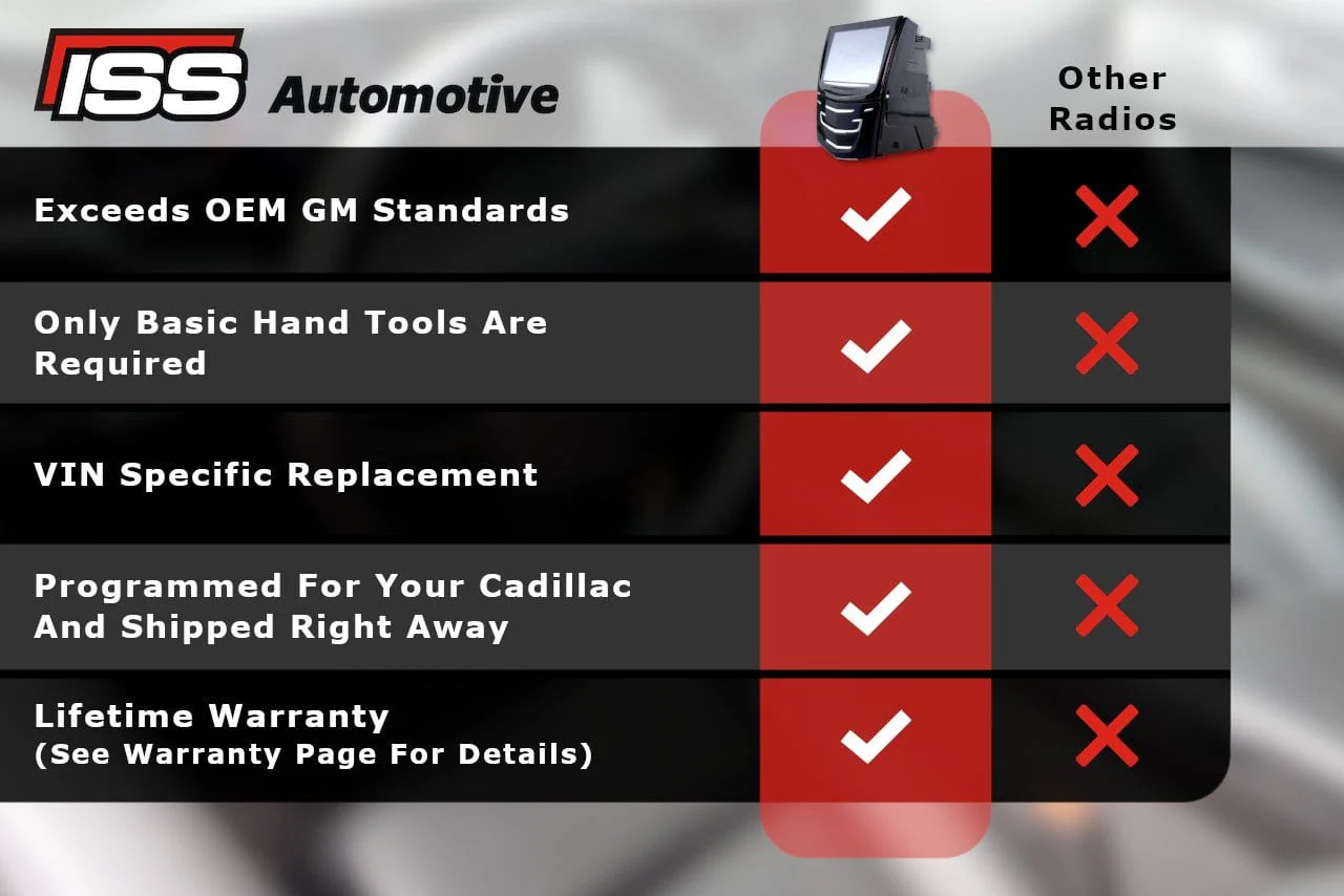 2014 Cadillac Escalade Radio Replacement - Image 3